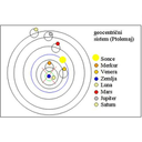 Geocentricni.jpg<>Geocentrični sistem