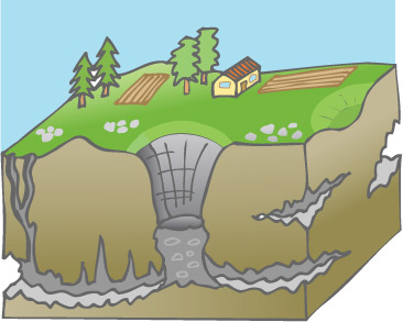 Kraško površje