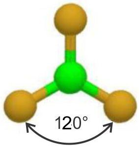 Model molekule BF<sub>3</sub>
