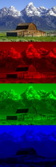 Model RGB