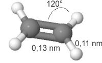 Model molekule etena