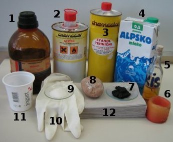 Organske snovi: 1. metanol, 2. aceton, 3. etanol, 4. mleko, 5. kis, 6. parafin, 7. oglje, 8. krompir, 9. sladkor, 10. lateks, 11. polipropilen, 12. papir.