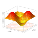 s2-5-800px-2D_Wavefunction_(2,2)_Surface_Plot.png<>Organska ploskev - opna