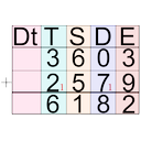 sestevanje_do_10000povzetek.png<>Pisno seštevanje s pomočjo razpredelnice