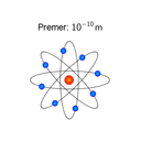 atom.png<>ATOM