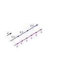 asoc1.png<>1. slika