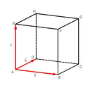 kockaSc.png<>Slika 3