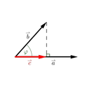 skalprod3a.png<>